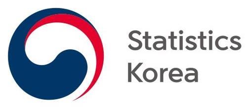 Statistics Korea (KOSTAT)